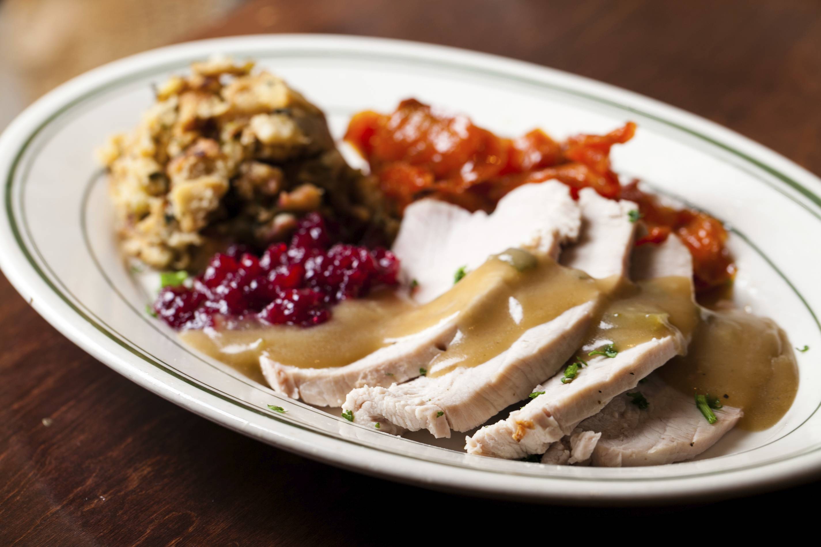 Top 9 North Shore Restaurants for Thanksgiving Dinner