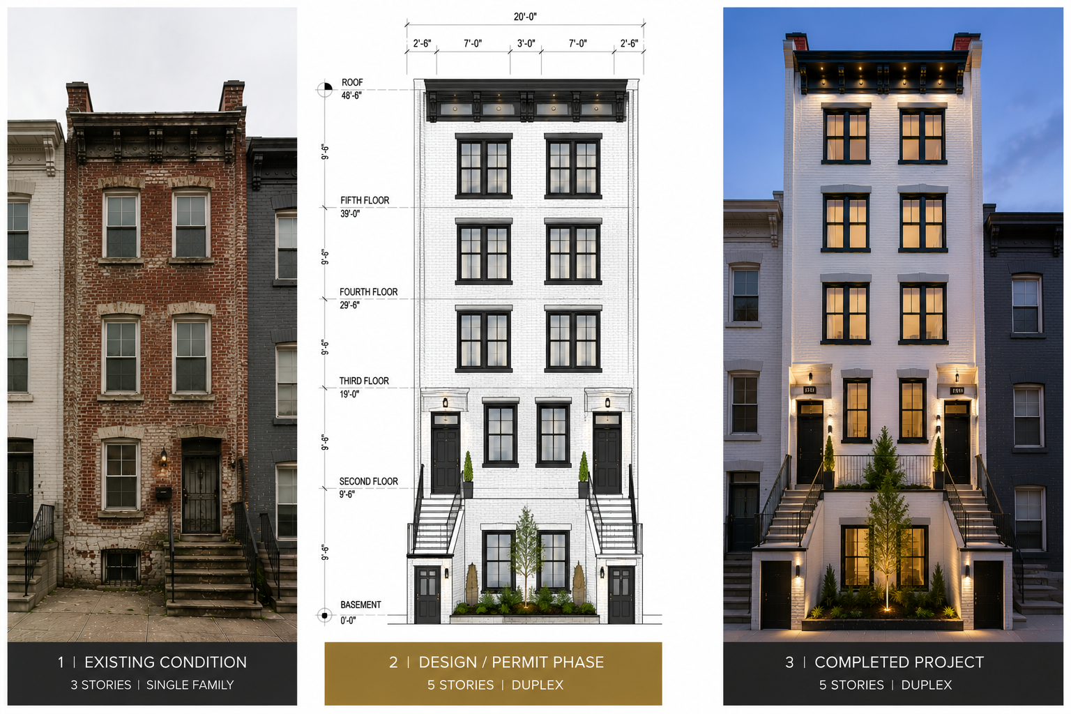 Triptych showing a building transformation: old 3-story brick house, architectural design plan, and completed 5-story duplex.